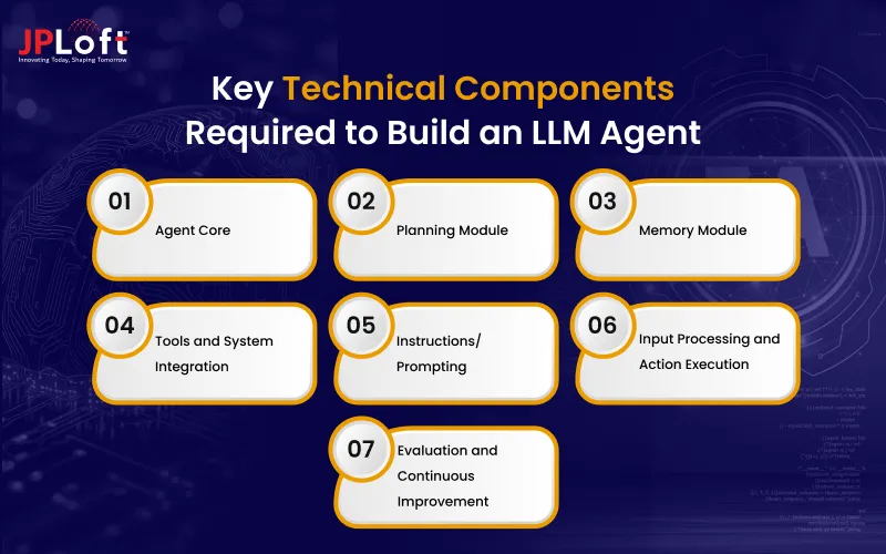 Key Technical Components Required to Build an LLM Agent